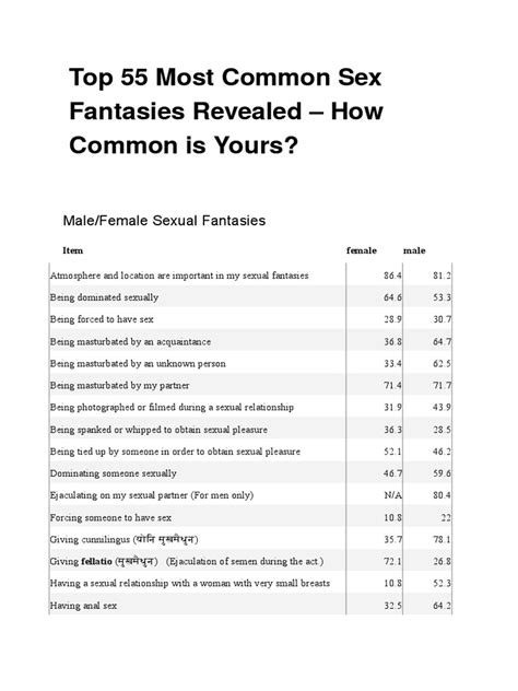 porn fantasy sex|'fantasy' Search .